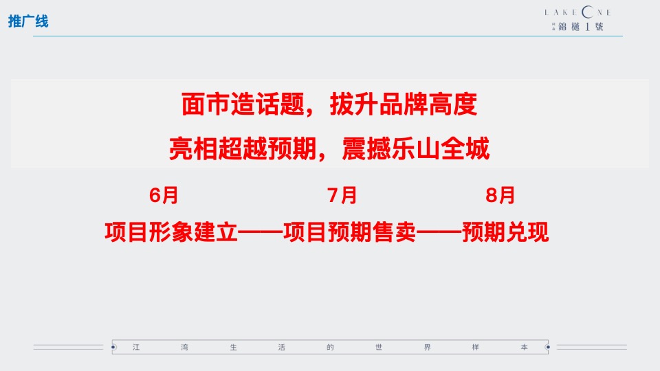 乐山同森·锦樾1号营销推广策划案 #二次开盘# #开盘前#