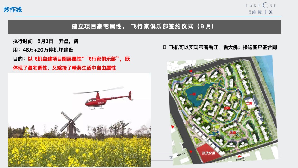 乐山同森·锦樾1号营销推广策划案 #二次开盘# #开盘前#