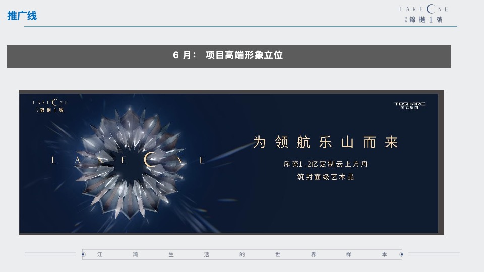 乐山同森·锦樾1号营销推广策划案 #二次开盘# #开盘前#