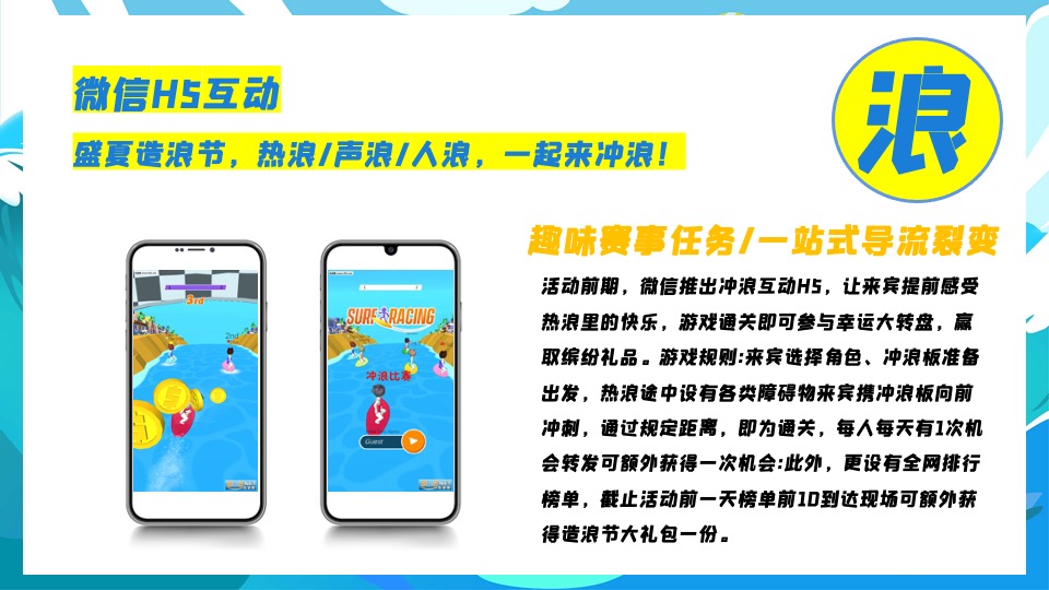商业地产夏日清凉一夏系列（盛夏造浪节主题）活动策划方案
