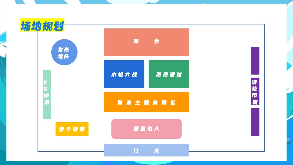 商业地产夏日清凉一夏系列（盛夏造浪节主题）活动策划方案