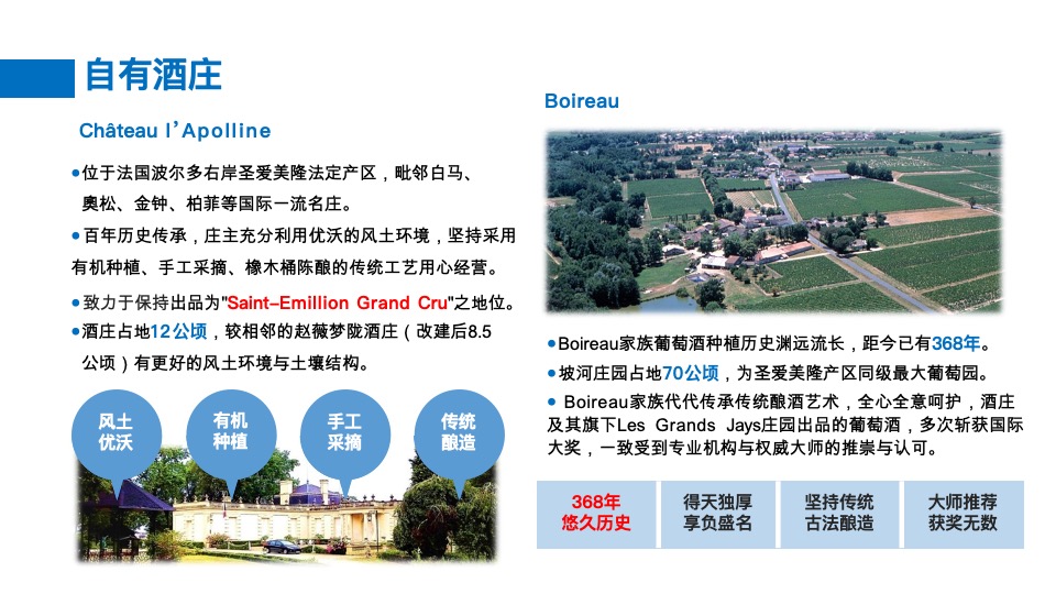 沿海集团博维诺红酒新商业模式构建方案