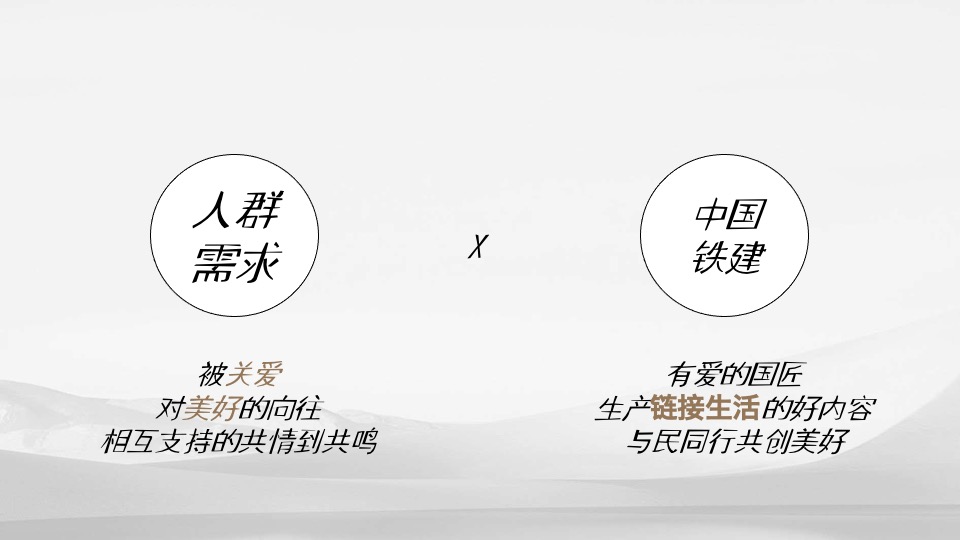 中国铁键华南区域运动季推广策划案