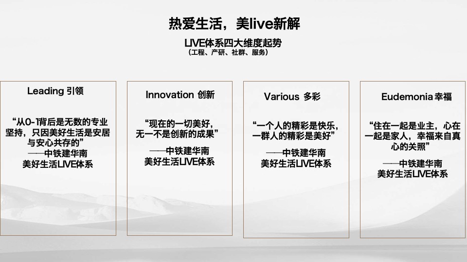 中国铁键华南区域运动季推广策划案