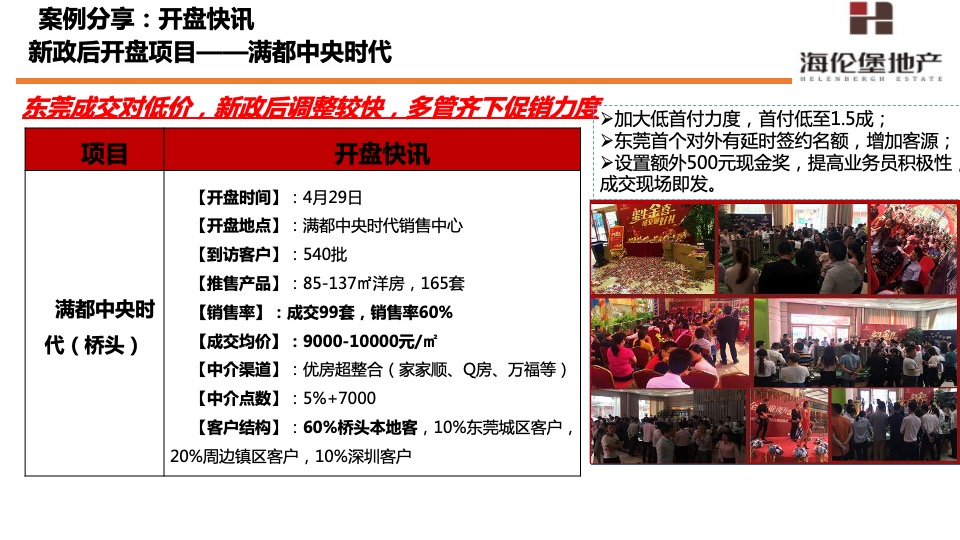 海伦堡·东坑松湖湾6-8月份营销策划案#洋房##拓客#