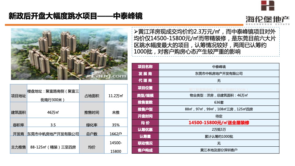 海伦堡·东坑松湖湾6-8月份营销策划案#洋房##拓客#