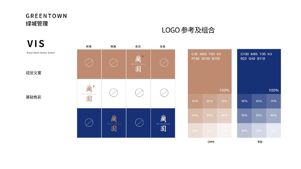 绿城蘭园项目视觉方案VIS
