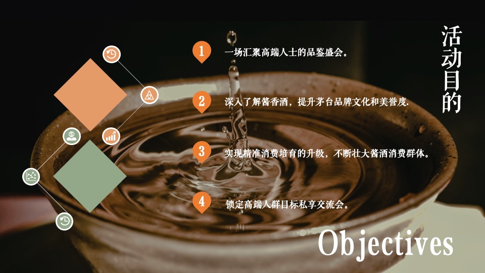 白酒品牌高端品鉴会（茅台酱香 万家共享主题）活动策划方案