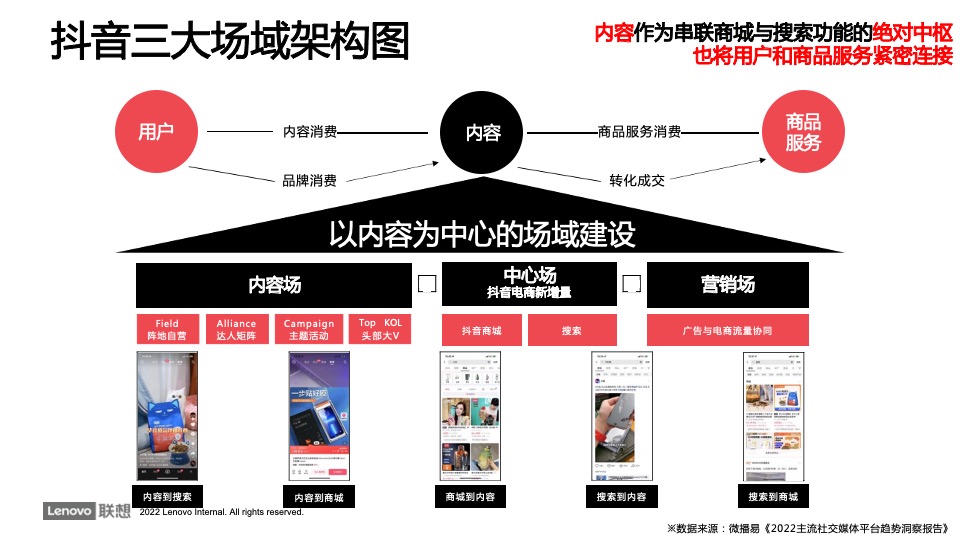 电脑品牌官方旗舰店抖音账号运营方案