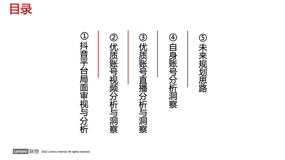 电脑品牌官方旗舰店抖音账号运营方案