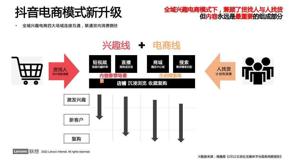 电脑品牌官方旗舰店抖音账号运营方案