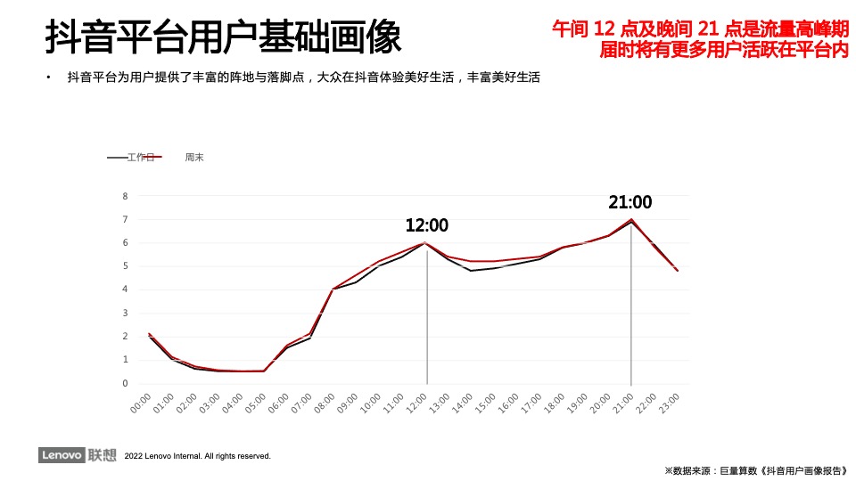 电脑品牌官方旗舰店抖音账号运营方案