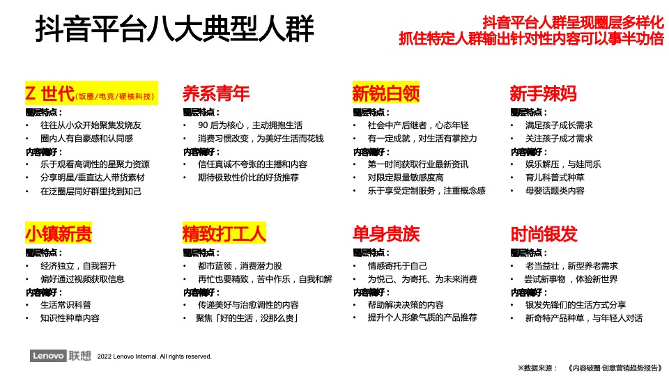 电脑品牌官方旗舰店抖音账号运营方案