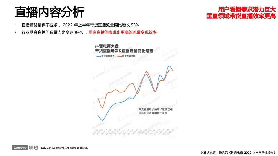 电脑品牌官方旗舰店抖音账号运营方案