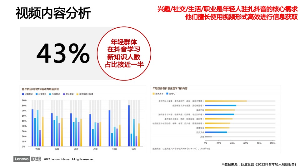 电脑品牌官方旗舰店抖音账号运营方案