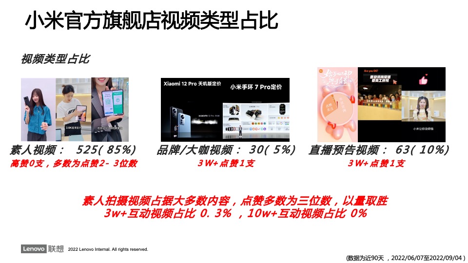 电脑品牌官方旗舰店抖音账号运营方案