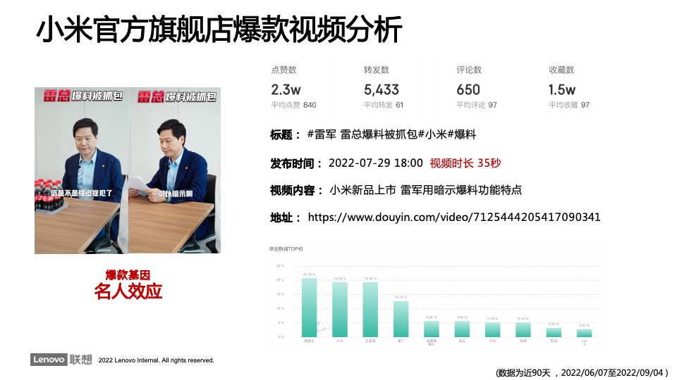 电脑品牌官方旗舰店抖音账号运营方案