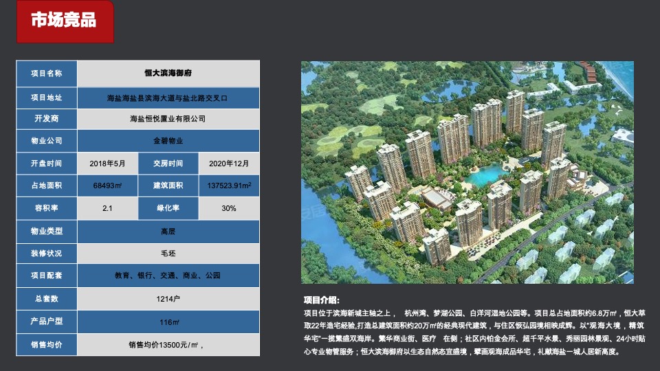 合景·天峻7-10月营销推广策划案 #第3季度# #加推# #交付#
