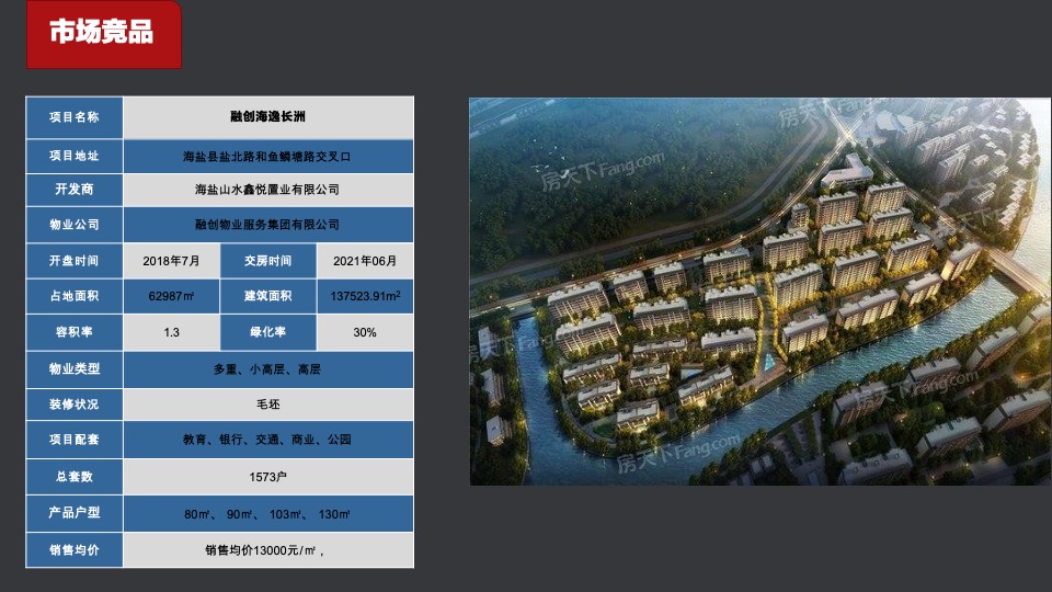 合景·天峻7-10月营销推广策划案 #第3季度# #加推# #交付#