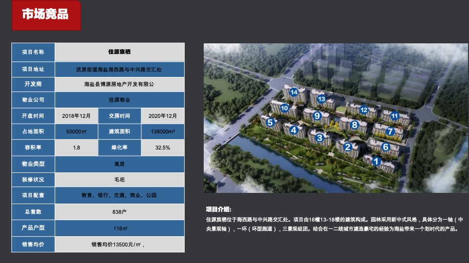 合景·天峻7-10月营销推广策划案 #第3季度# #加推# #交付#