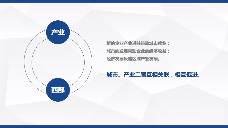 城市新能源新材料产业招商会（西部机遇 共享未来主题）活动策划方案