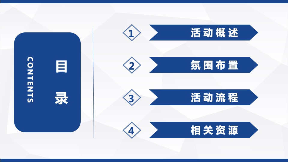 城市新能源新材料产业招商会（西部机遇 共享未来主题）活动策划方案