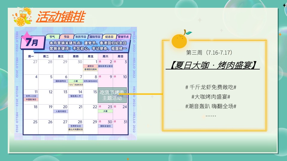 地产项目7月#夏天的味道#活动策划案