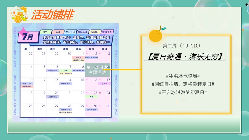 地产项目7月#夏天的味道#活动策划案