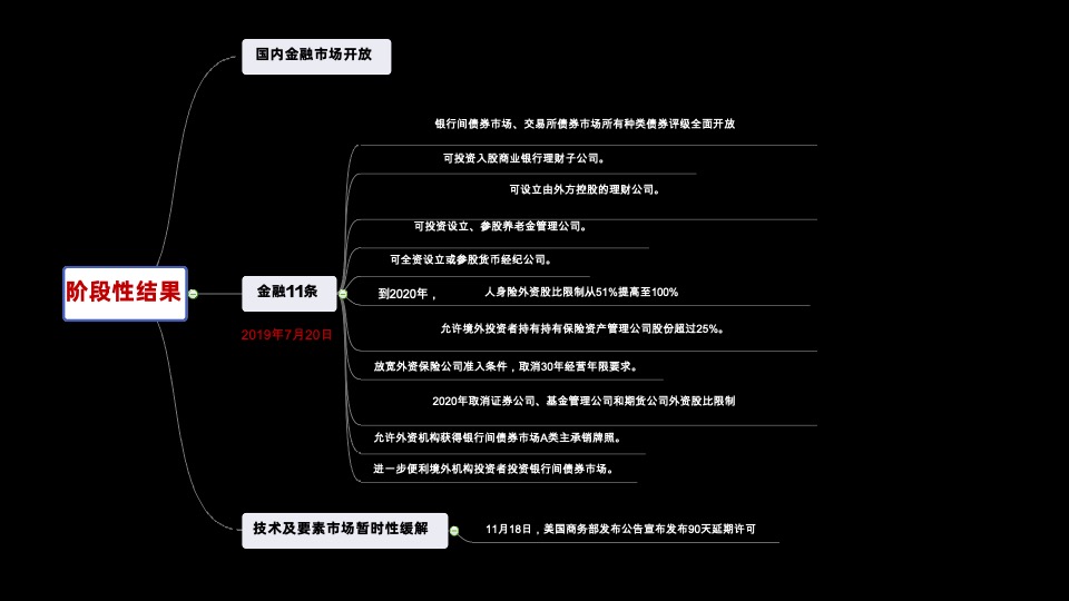 南京绿地金茂IFC商办首发地块策略提报