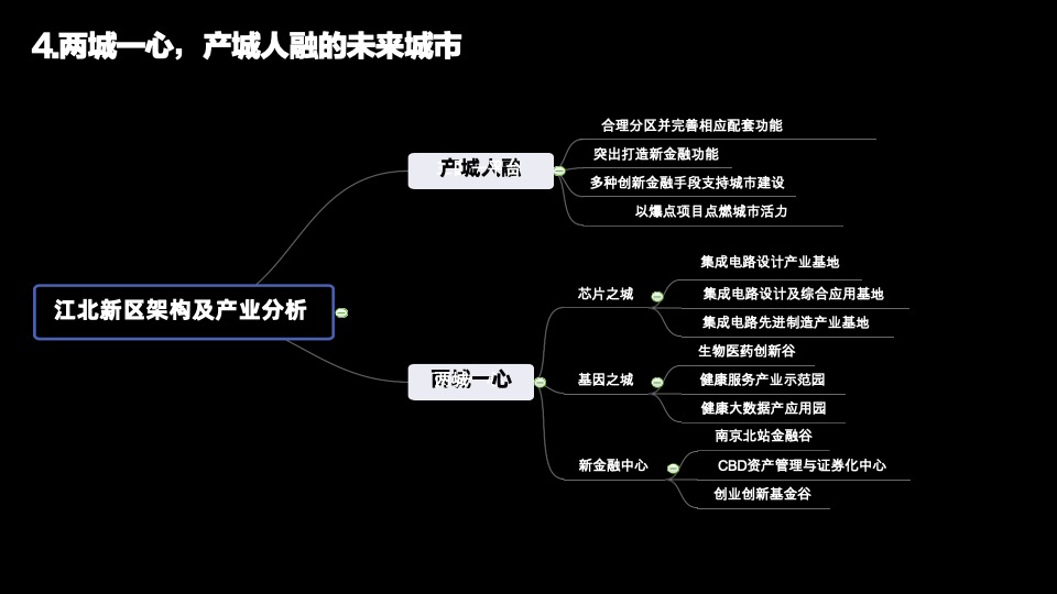 南京绿地金茂IFC商办首发地块策略提报