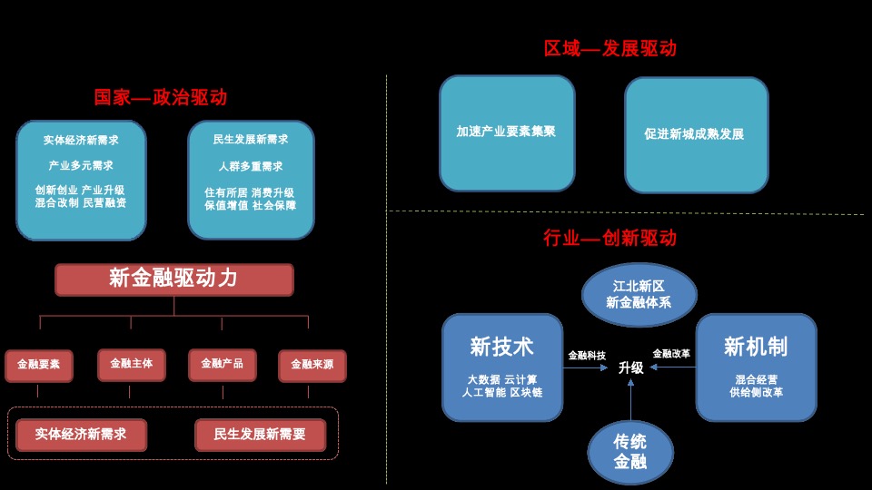 南京绿地金茂IFC商办首发地块策略提报