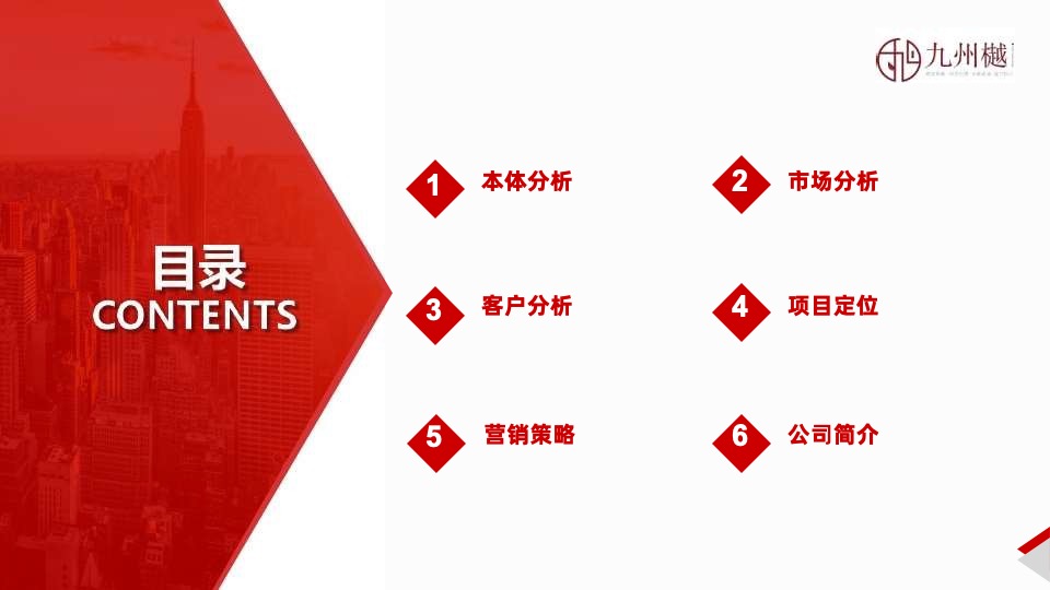 山东菏泽三四线县城舜泰学府学区项目营销方案