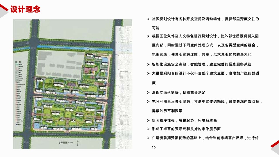 山东菏泽三四线县城舜泰学府学区项目营销方案