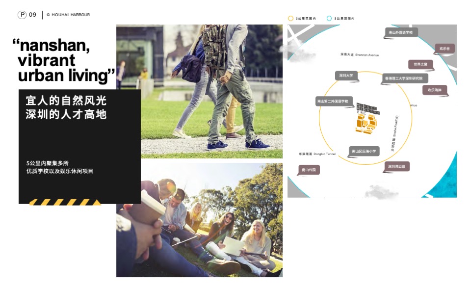 深圳后海汇购物中心招商手册