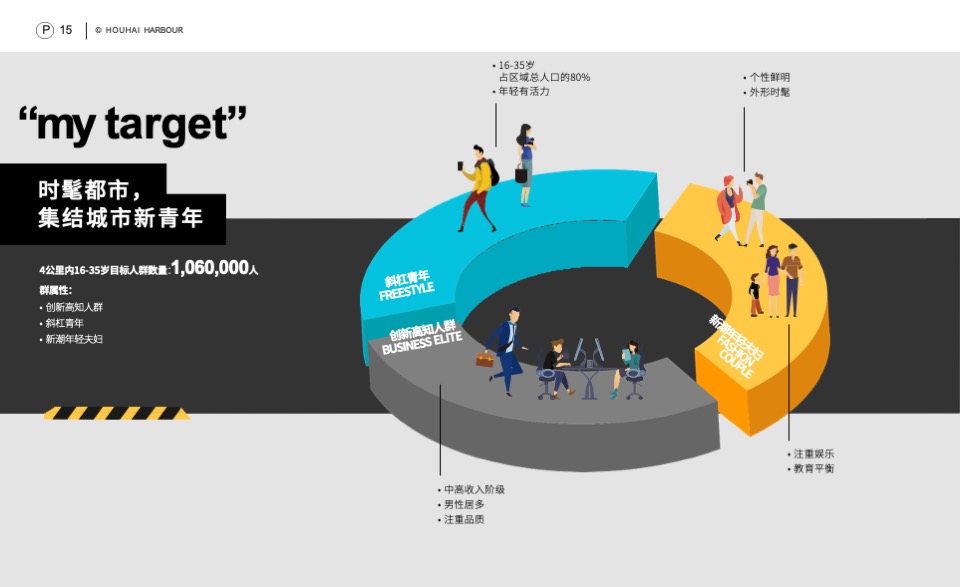 深圳后海汇购物中心招商手册