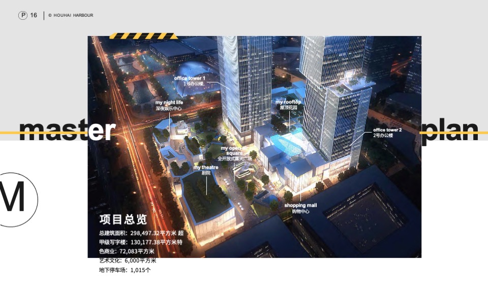 深圳后海汇购物中心招商手册