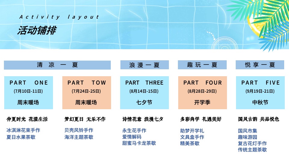 地产项目7-8月#仲夏狂享 趣玩时光#主题活动策划案