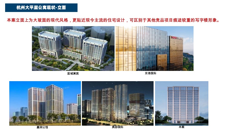 德信·印奥湾推广策略提报#公寓大平层# #300平#