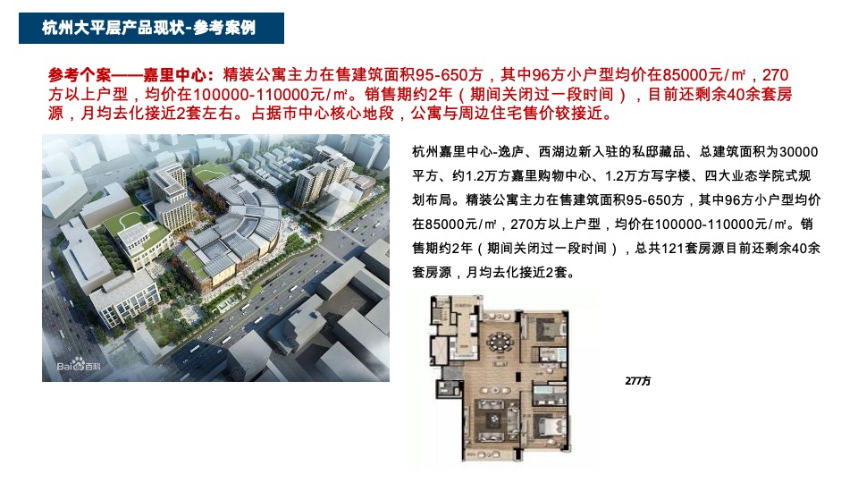 德信·印奥湾推广策略提报#公寓大平层# #300平#