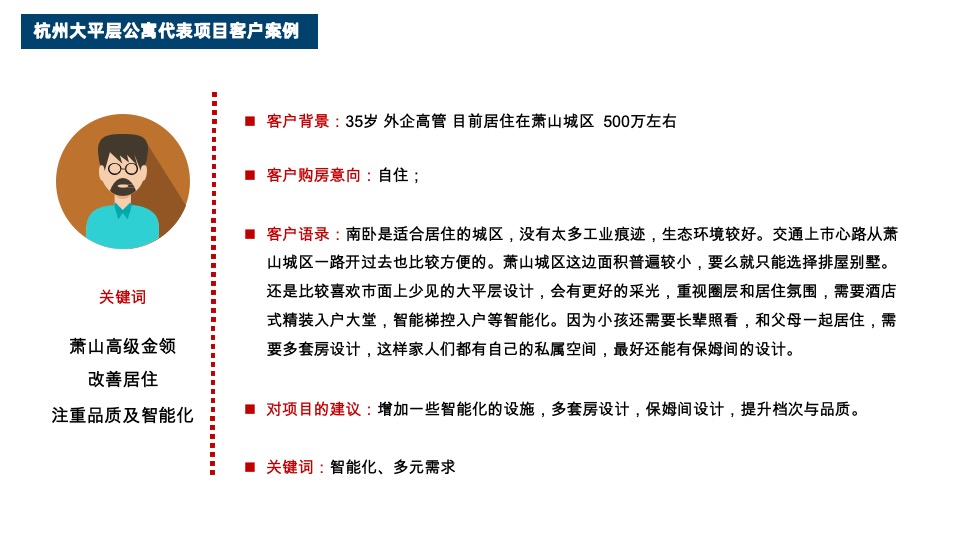 德信·印奥湾推广策略提报#公寓大平层# #300平#