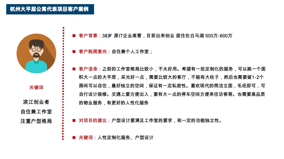 德信·印奥湾推广策略提报#公寓大平层# #300平#