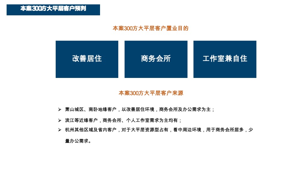 德信·印奥湾推广策略提报#公寓大平层# #300平#