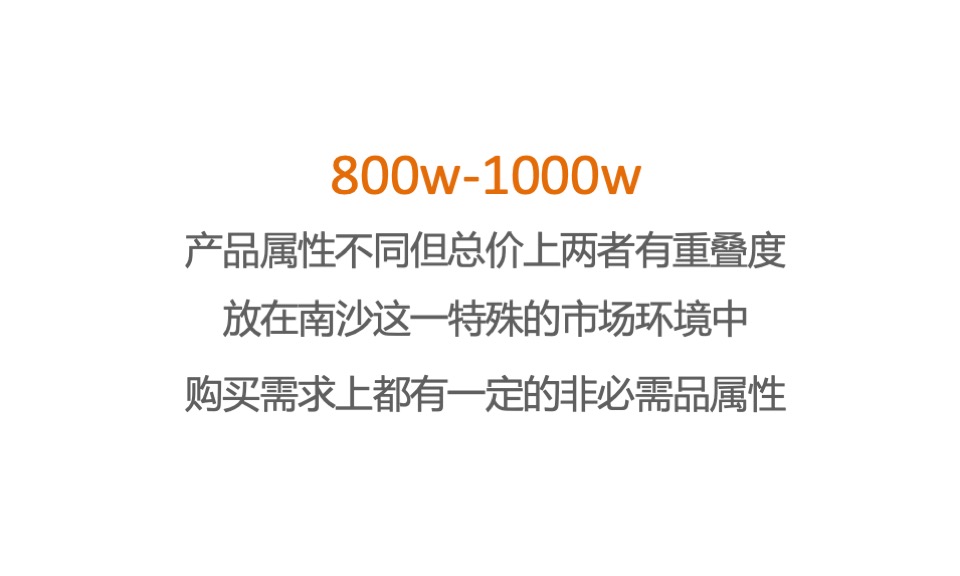 绿城晓风印月推广策略沟通案#商业大平层##商墅#