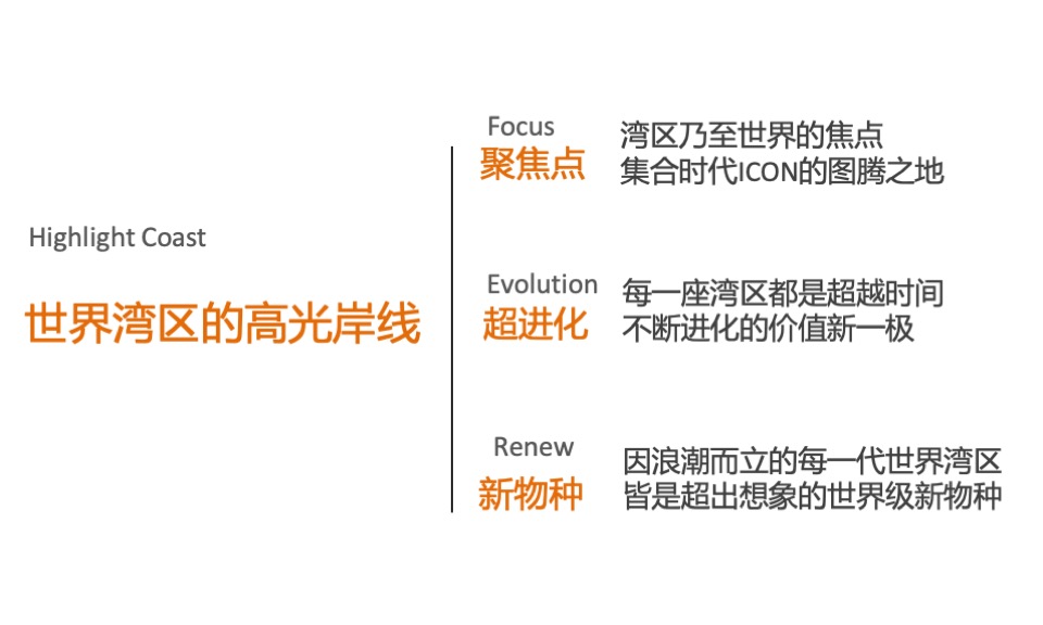 绿城晓风印月推广策略沟通案#商业大平层##商墅#