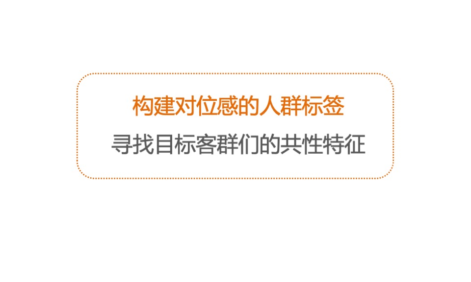 绿城晓风印月推广策略沟通案#商业大平层##商墅#