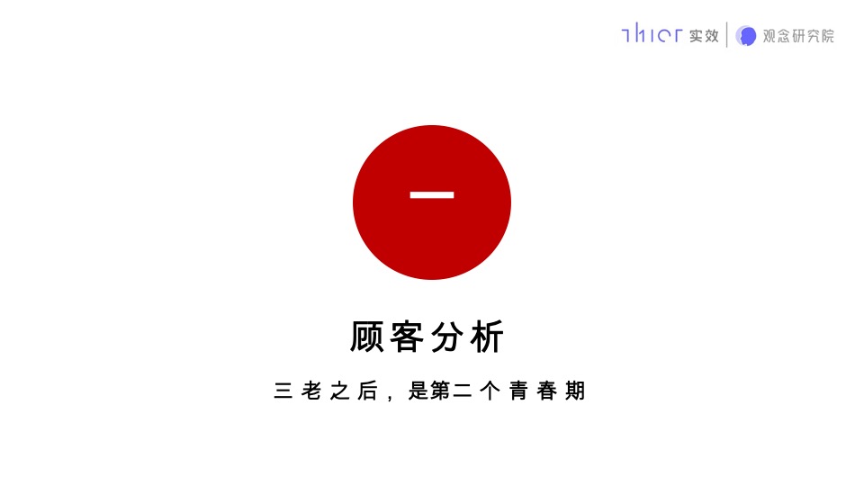 石家庄荣鼎奥莱C地块推广提报#商业大平层##类住宅#