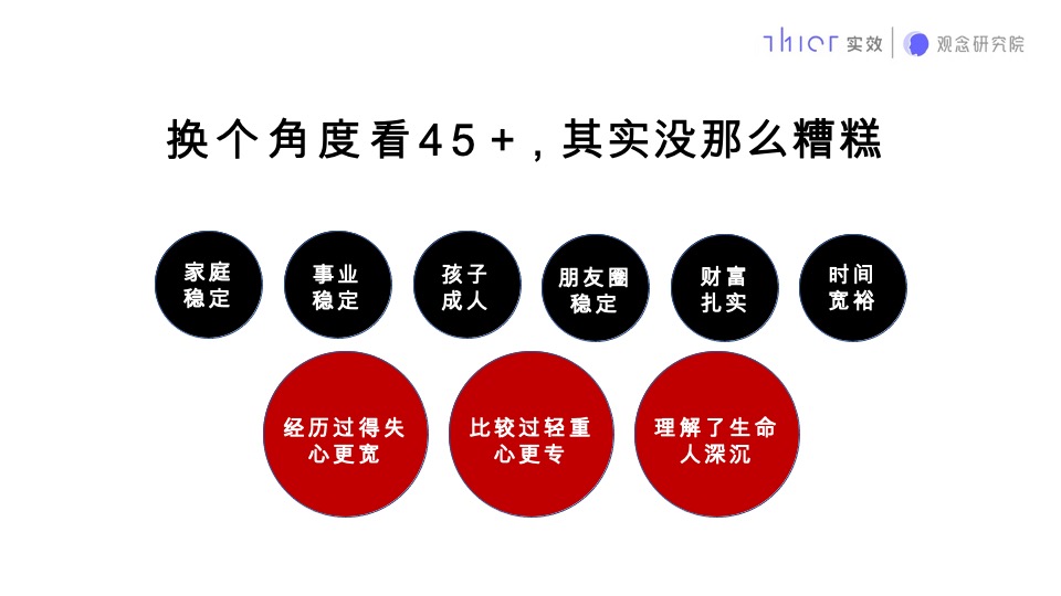 石家庄荣鼎奥莱C地块推广提报#商业大平层##类住宅#
