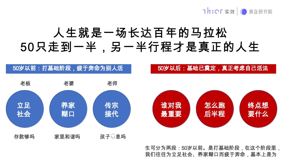 石家庄荣鼎奥莱C地块推广提报#商业大平层##类住宅#