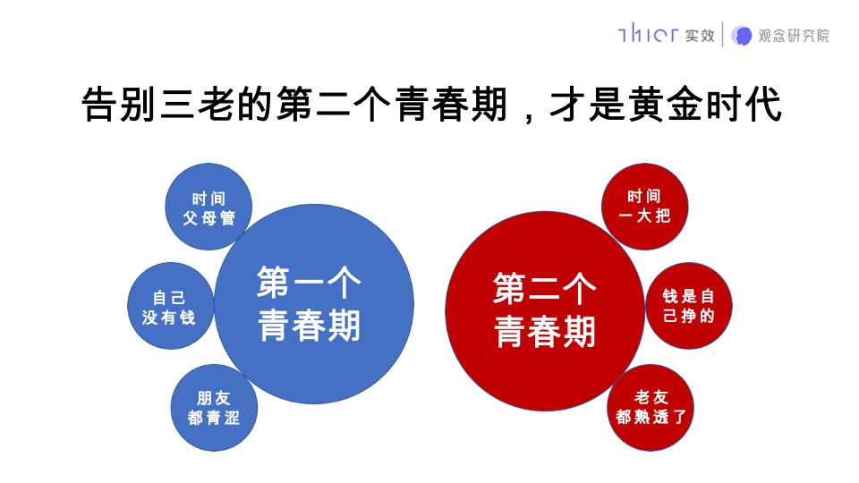 石家庄荣鼎奥莱C地块推广提报#商业大平层##类住宅#