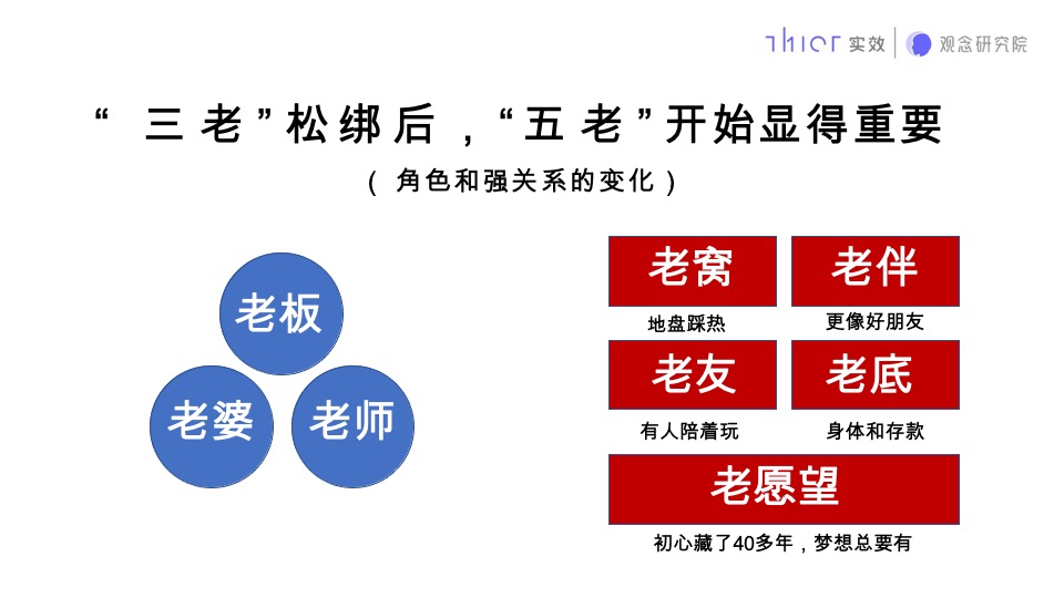石家庄荣鼎奥莱C地块推广提报#商业大平层##类住宅#